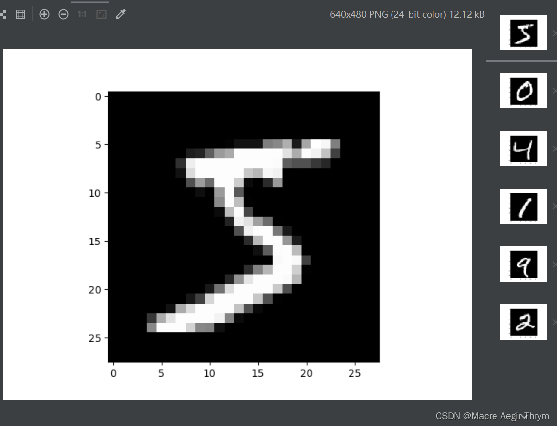 Python ：MNIST手写数据集识别 + 手写板程序 最详细，直接放心，大胆地抄！跑不通找我，我包教！,第4张