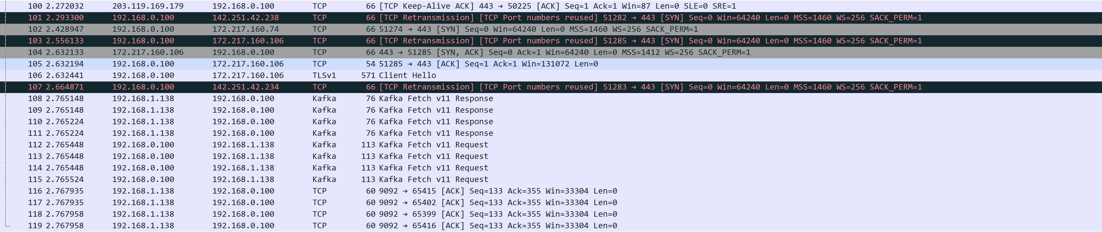 SpringBoot整合Flink（施耐德PLC物联网信息采集）,第2张