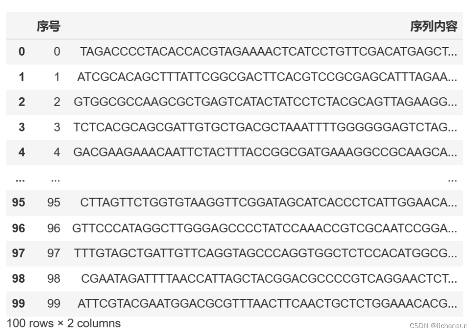 2023 年中国高校大数据挑战赛赛题B DNA 存储中的序列聚类与比对-解析与参考代码,第2张