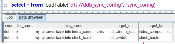 从 MySQL 到 DolphinDB，Debezium + Kafka 数据同步实战,第24张