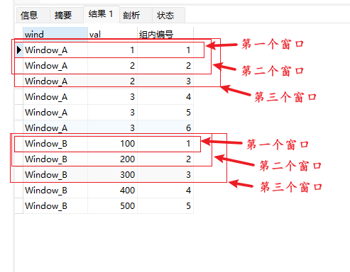 MySQL窗口函数（MySQL Window Functions）,在这里插入图片描述,第1张