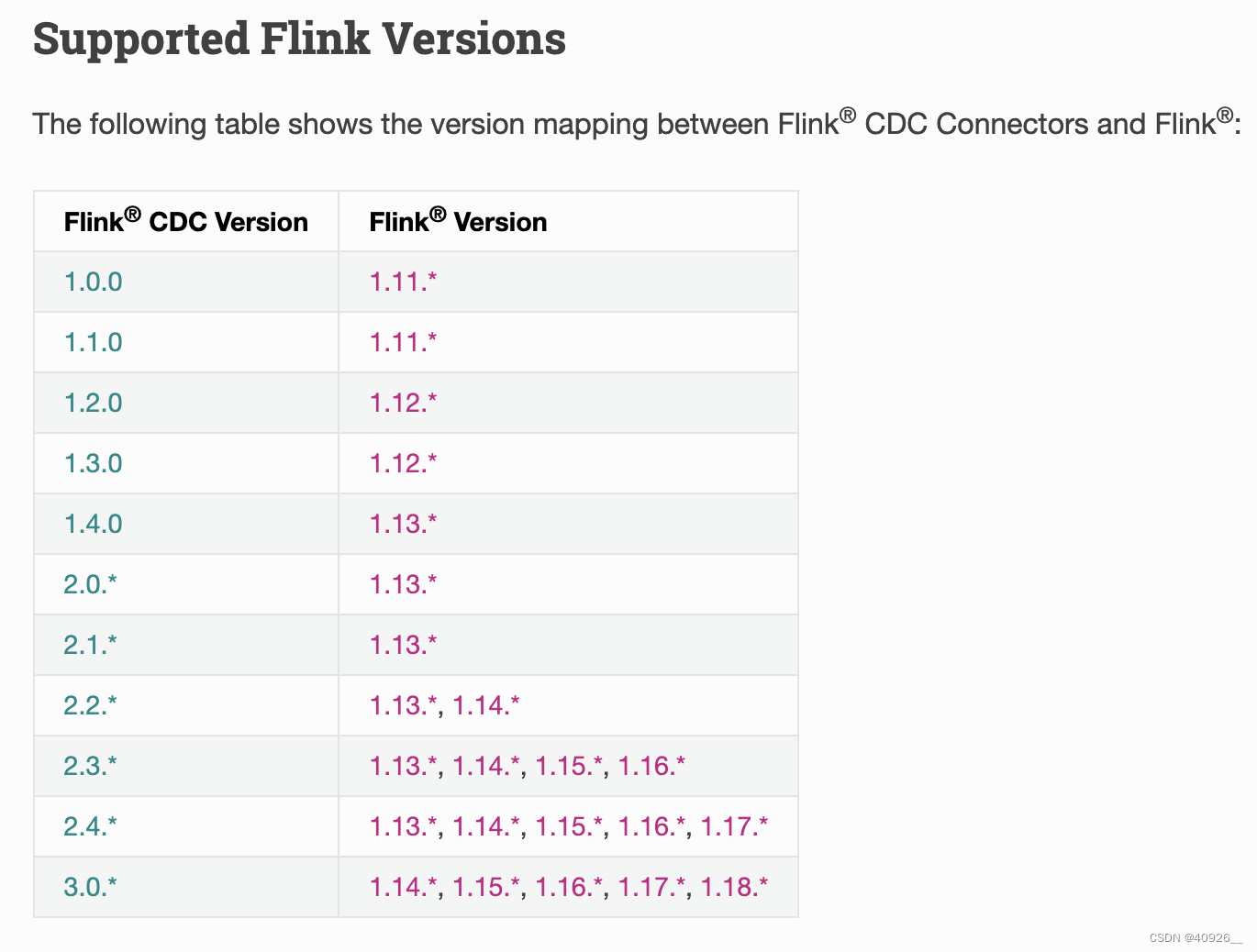 Flink学习13-Flink CDC,在这里插入图片描述,第14张