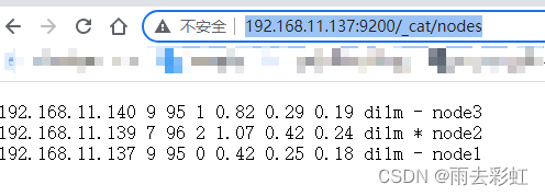 五-1、elasticsearch集群搭建(ES集群搭建),在这里插入图片描述,第18张