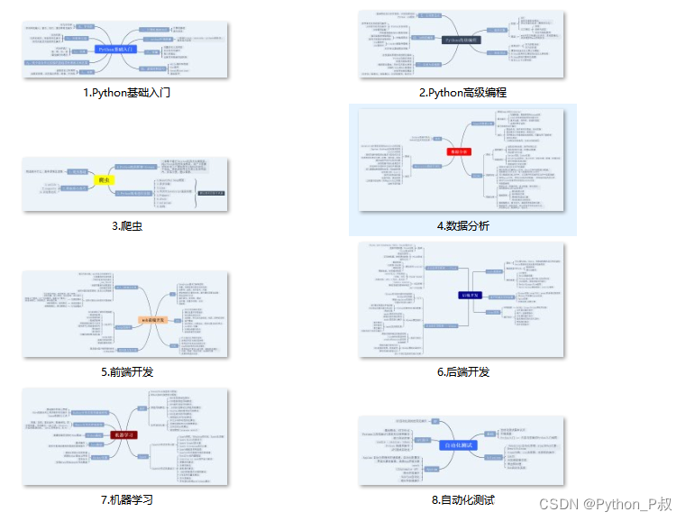 Python 爬虫：如何用 BeautifulSoup 爬取网页数据,img,第4张