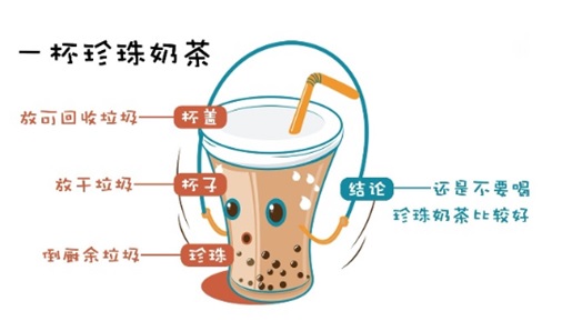 《唱舞团》王者归来、老玩家回归福利多多！,第1张