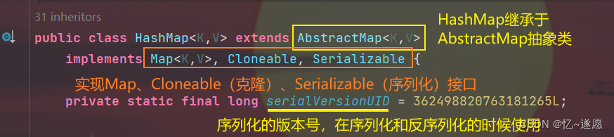 Java魔法解密：HashMap底层机制大揭秘,在这里插入图片描述,第2张