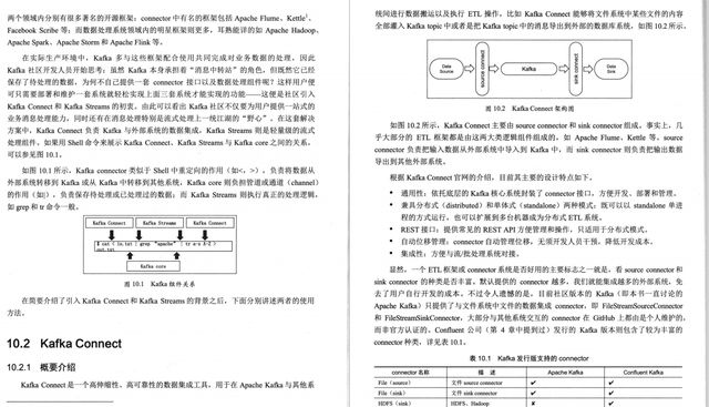 Kafka实战进阶：一篇详解与互联网实战PDF指南，带你深入Apache Kafka的世界,07fce7b84e1ead69f41c3bafabb3ee27.jpeg,第28张