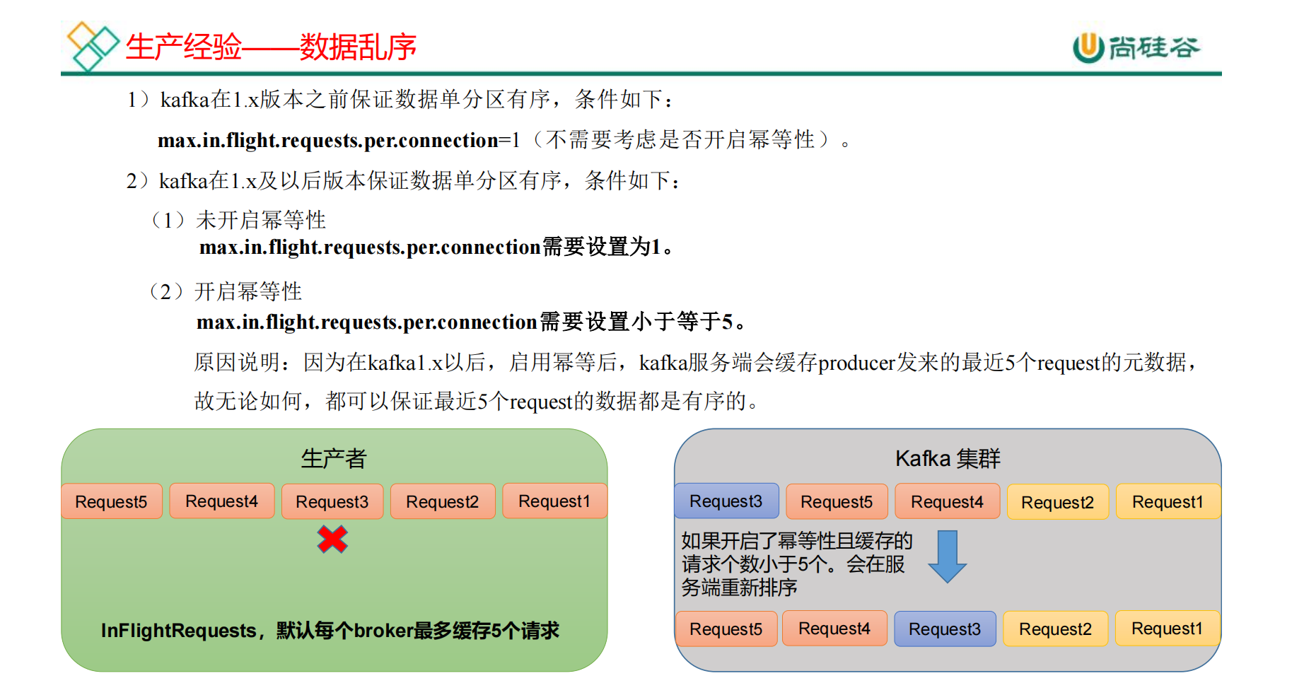 大数据技术之Kafka——Kafka入门,第19张