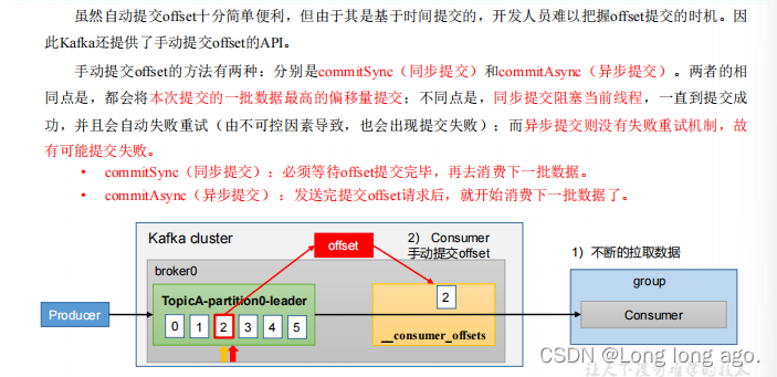 Kafka入门，手动提交offset，同步提交，异步提交，指定 Offset 消费（二十三）,在这里插入图片描述,第1张