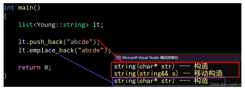 【C++】C++11中的常见语法(下),在这里插入图片描述,第5张