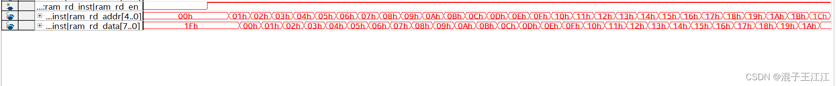 FPGA简单双端口RAM——IP核,在这里插入图片描述,第16张