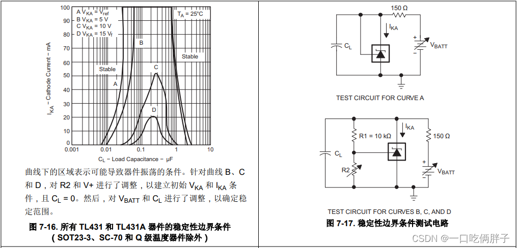 【硬件学习笔记003】玩转电压基准芯片：TL431及其他常用电压基准芯片,第4张