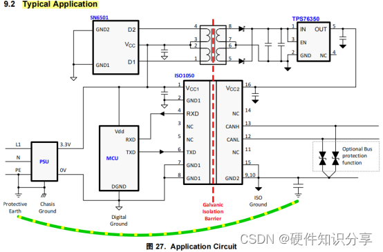 手把手教会你CAN原理和电路设计,第16张