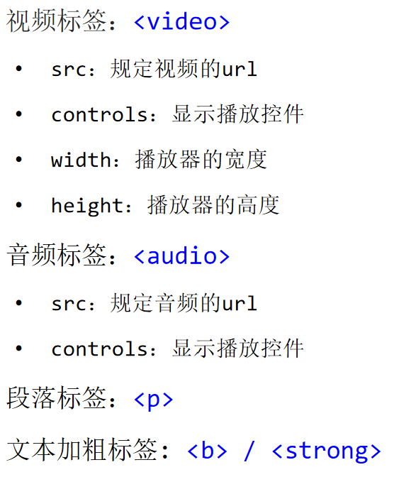 JavaWeb前端——HTMLCSS,第7张