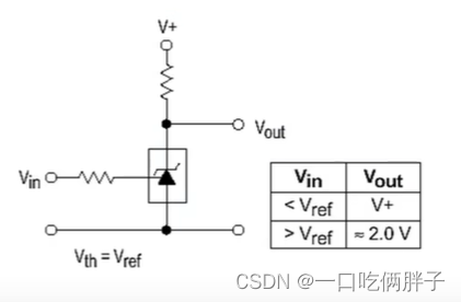 【硬件学习笔记003】玩转电压基准芯片：TL431及其他常用电压基准芯片,第9张