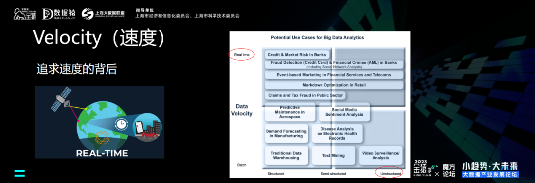 香港科技园公司董事车品觉：探秘大数据背后的大语言模型世界,454be47d07c05858362104b053b67d71.png,第5张