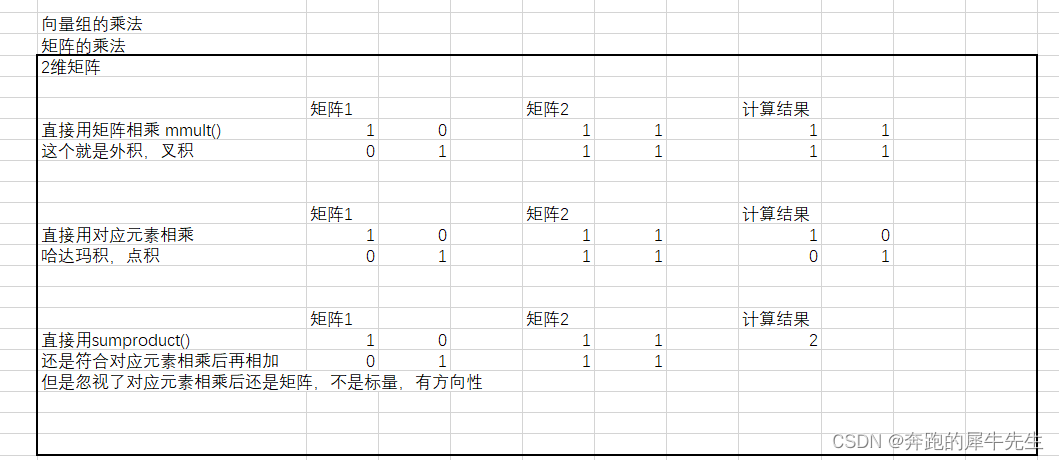 线性代数的学习和整理23：用EXCEL和python 计算向量矩阵的：内积点积，外积叉积,第17张