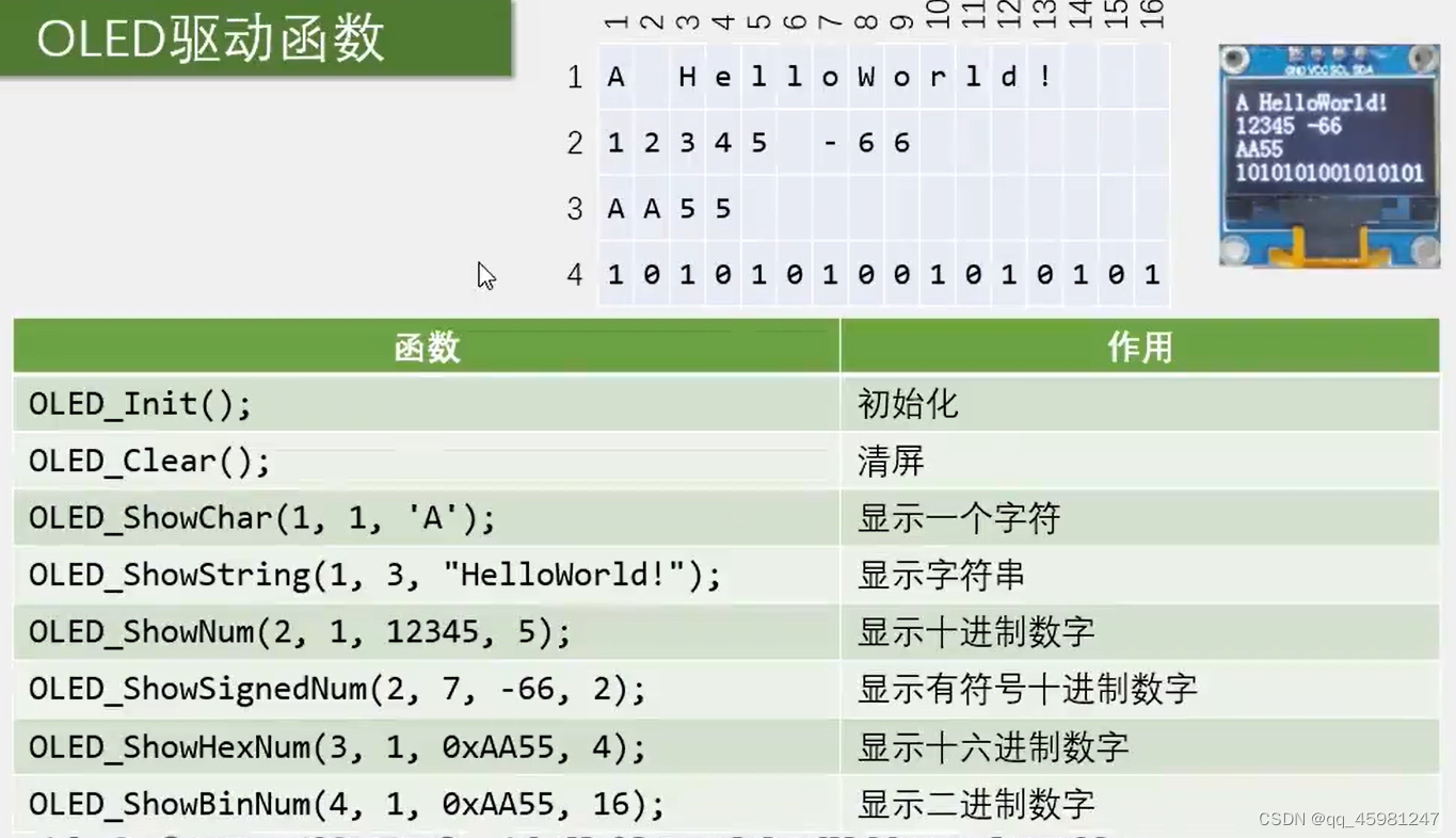 STM32 1-5,第36张