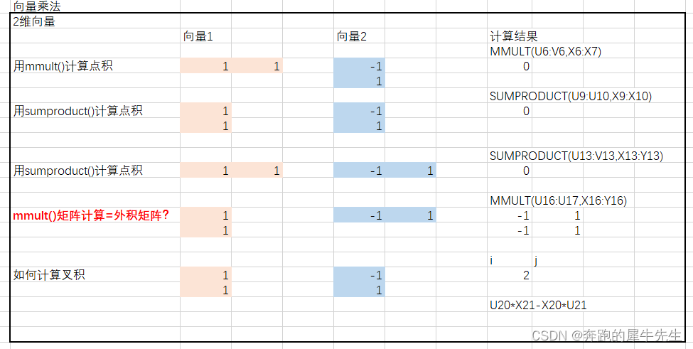 线性代数的学习和整理23：用EXCEL和python 计算向量矩阵的：内积点积，外积叉积,第15张