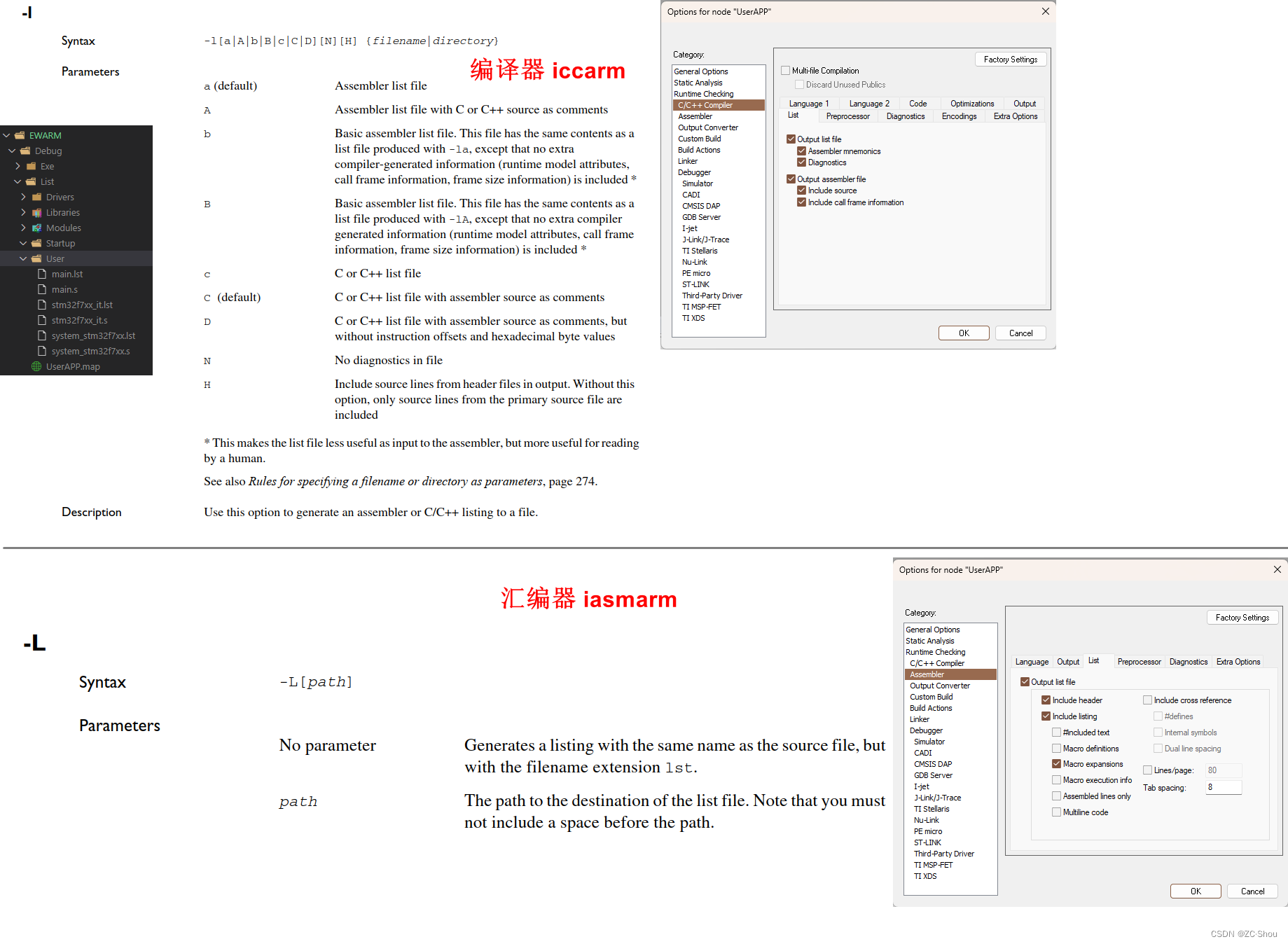 编译工具链 之四 ARM-MDK、IAR、GCC 的 .MAP 文件、.LST 文件,在这里插入图片描述,第20张