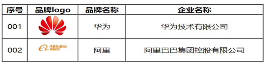 JavaWeb前端——HTMLCSS,第13张