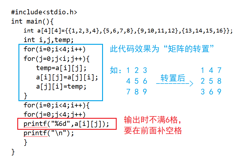 【C语言】山西省2023年专升本考试C程序设计（真题领取+难度解析）,第30张