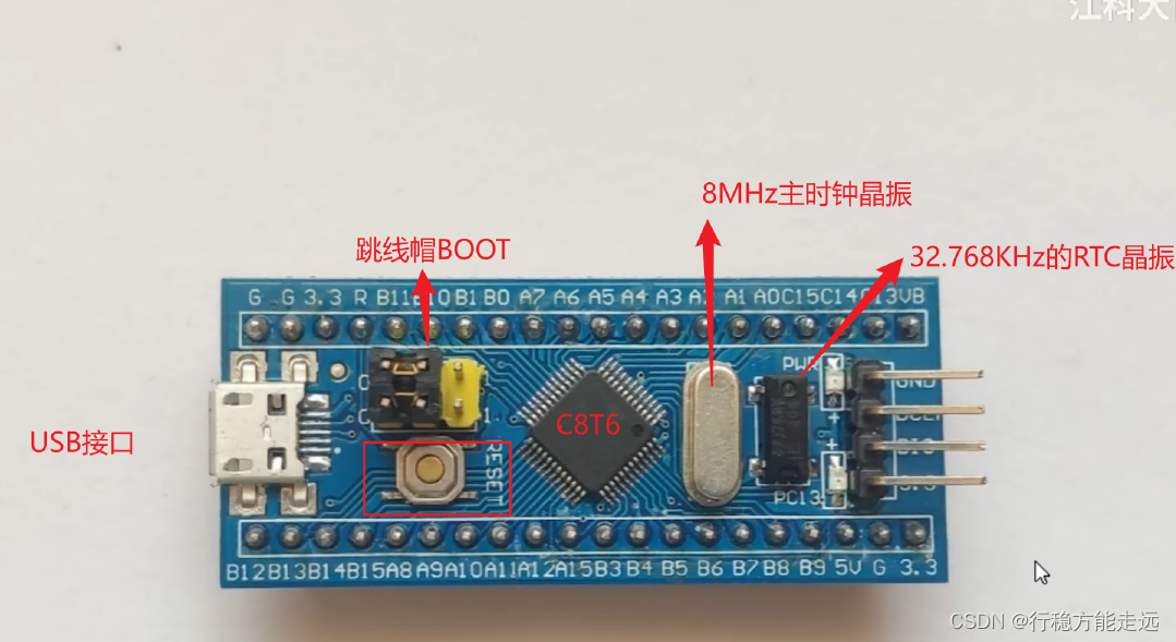 江科大STM32 上,在这里插入图片描述,第9张