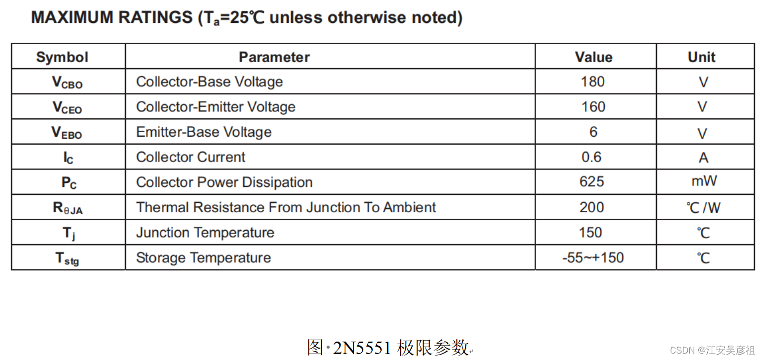 三极管从入门到精通,在这里插入图片描述,第17张