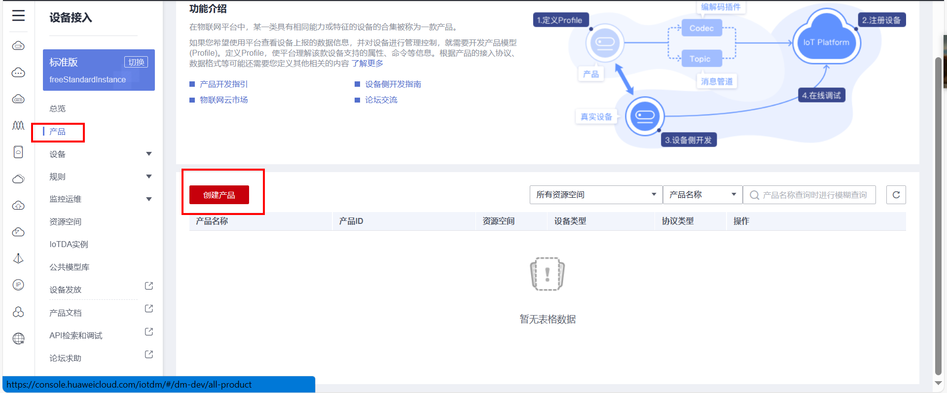 基于C语言从0开始手撸MQTT协议代码连接标准的MQTT服务器，完成数据上传和命令下发响应(华为云IOT服务器),image-20231128163411971,第15张