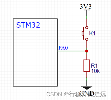 江科大STM32 上,在这里插入图片描述,第95张