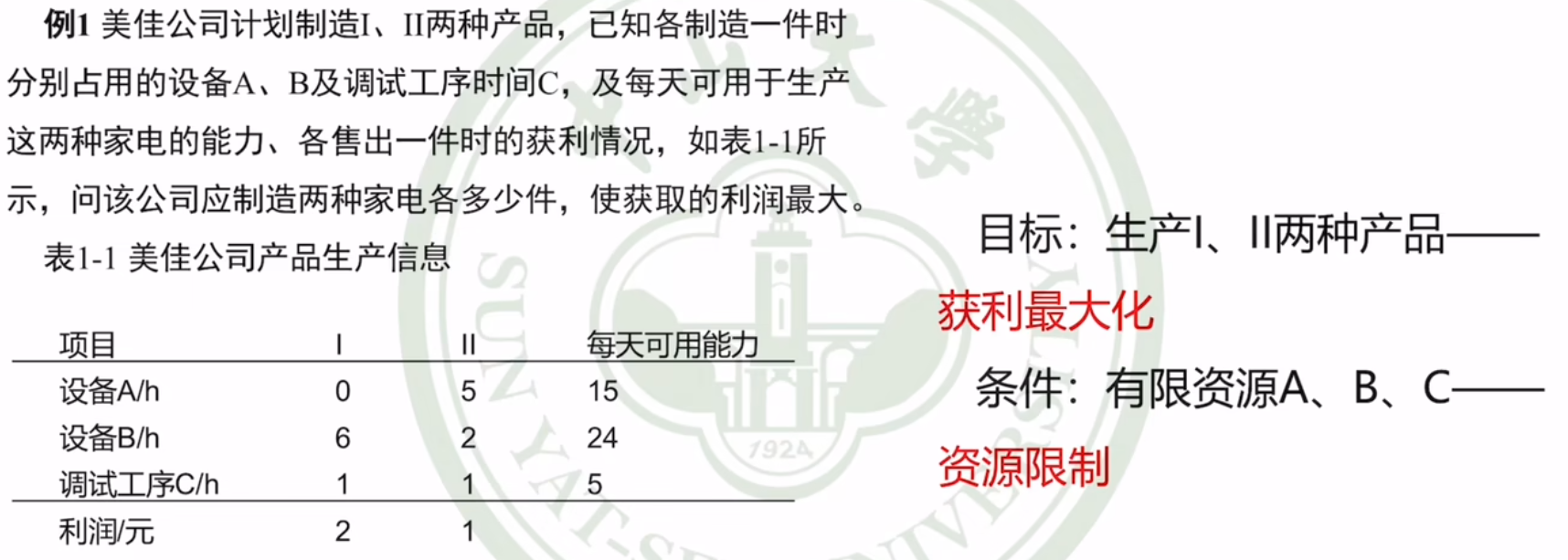 【课堂笔记】运筹学第二章：对偶问题,在这里插入图片描述,第10张