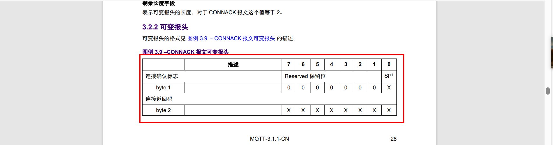 基于C语言从0开始手撸MQTT协议代码连接标准的MQTT服务器，完成数据上传和命令下发响应(华为云IOT服务器),image-20231202125348117,第50张