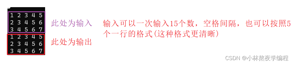 C语言第九弹---二维数组,3c29c56cfa2a4a429ccce10dd22e6c4f.png,第9张