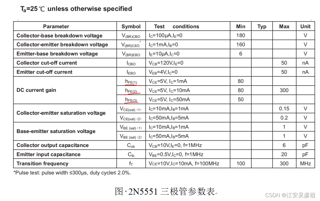 三极管从入门到精通,在这里插入图片描述,第29张