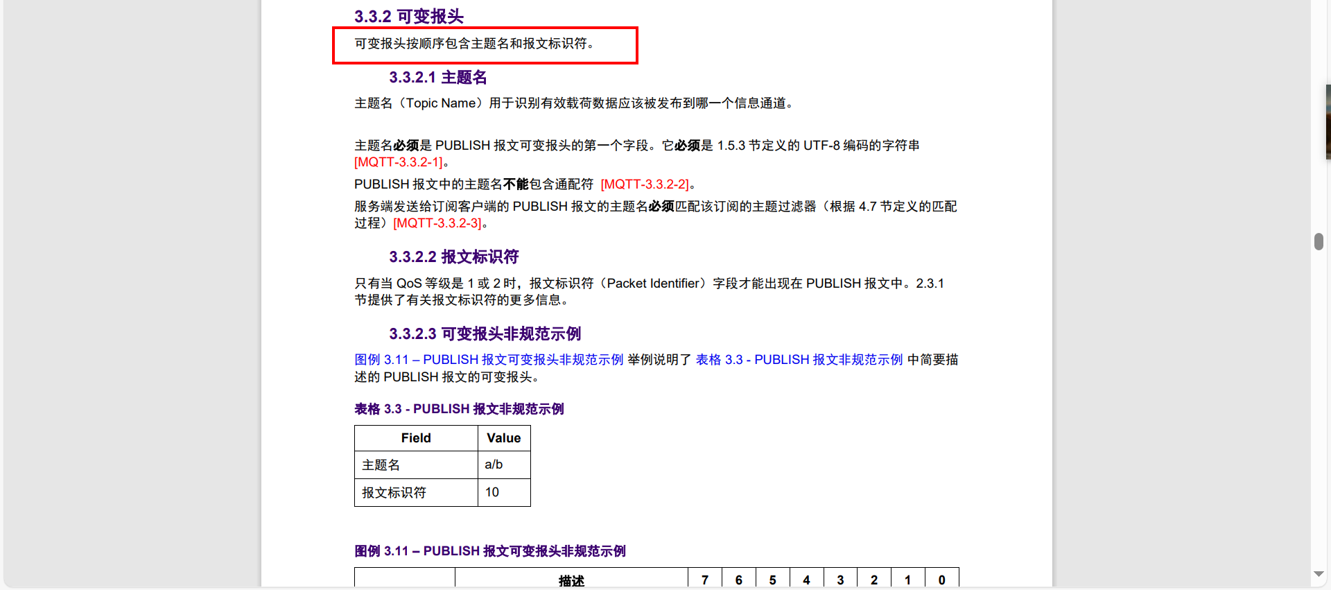 基于C语言从0开始手撸MQTT协议代码连接标准的MQTT服务器，完成数据上传和命令下发响应(华为云IOT服务器),image-20231202130801113,第63张