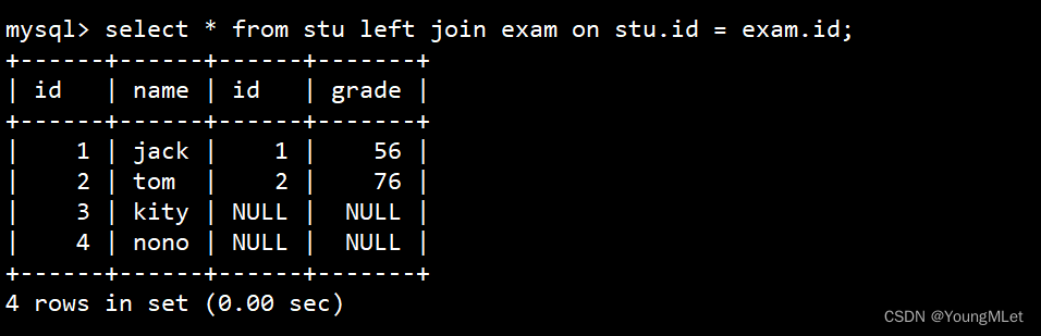 【MySQL】表的内外连接,在这里插入图片描述,第4张