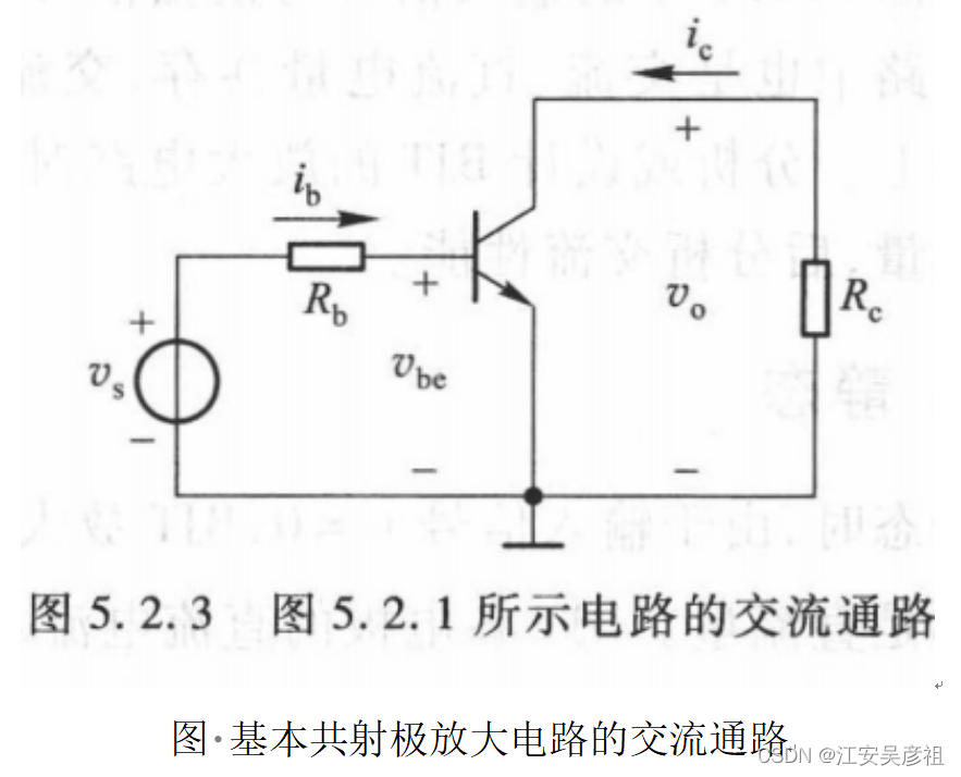 三极管从入门到精通,在这里插入图片描述,第20张