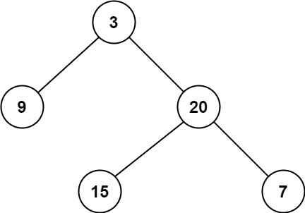 Java LeetCode篇-深入了解二叉树经典解法（三种方式实现：获取二叉树的最大深度）,第7张