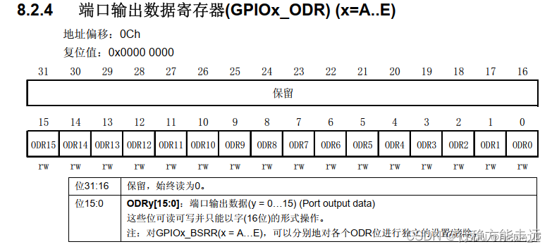 江科大STM32 上,在这里插入图片描述,第38张