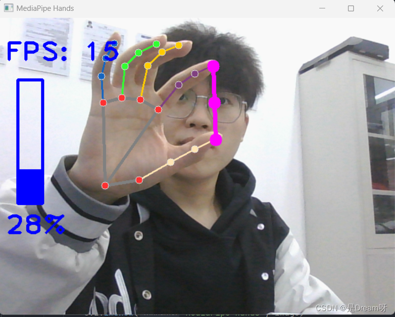 OpenCV实现手势音量控制,在这里插入图片描述,第3张