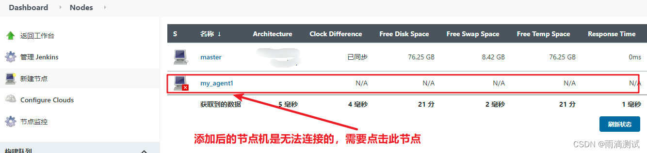 持续集成工具Jenkins的使用之配置篇(二),第54张