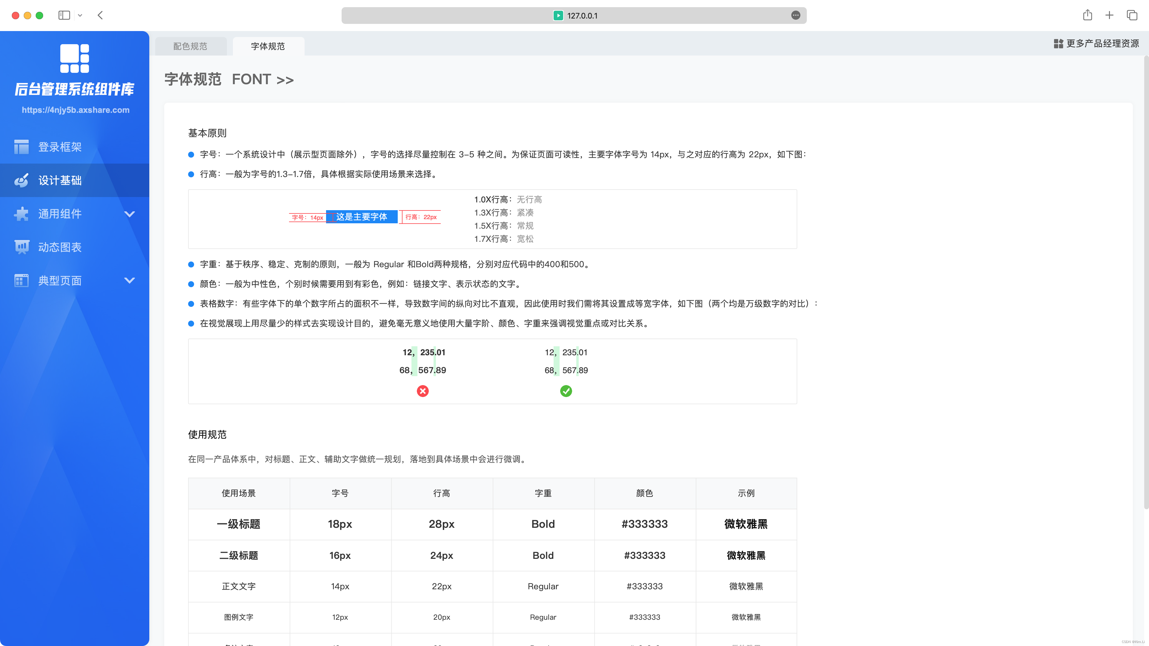 产品经理、交互设计师必备的超赞Web端Axure原型设计组件库、元件库、图表组件库,在这里插入图片描述,第9张