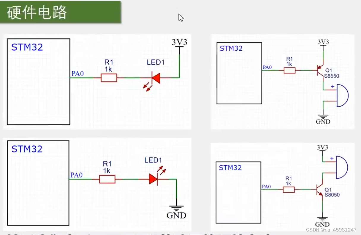 STM32 1-5,第23张