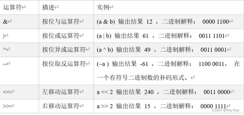 大数据开发之Scala,在这里插入图片描述,第14张