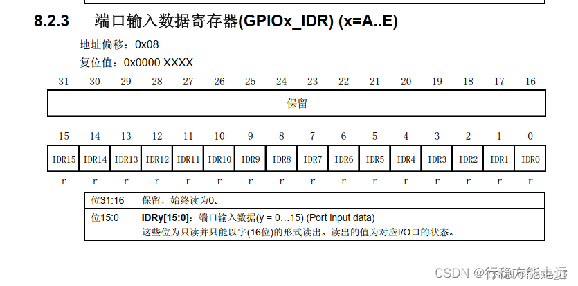 江科大STM32 上,在这里插入图片描述,第37张