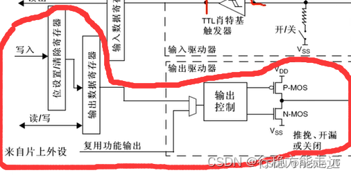 江科大STM32 上,在这里插入图片描述,第24张