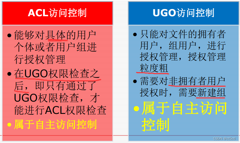 [知识点整理]中科院国科大 网络与系统安全 期末考试知识点整理,第6张