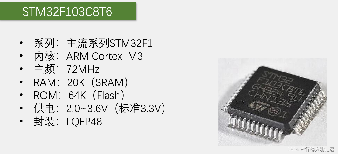 江科大STM32 上,在这里插入图片描述,第3张