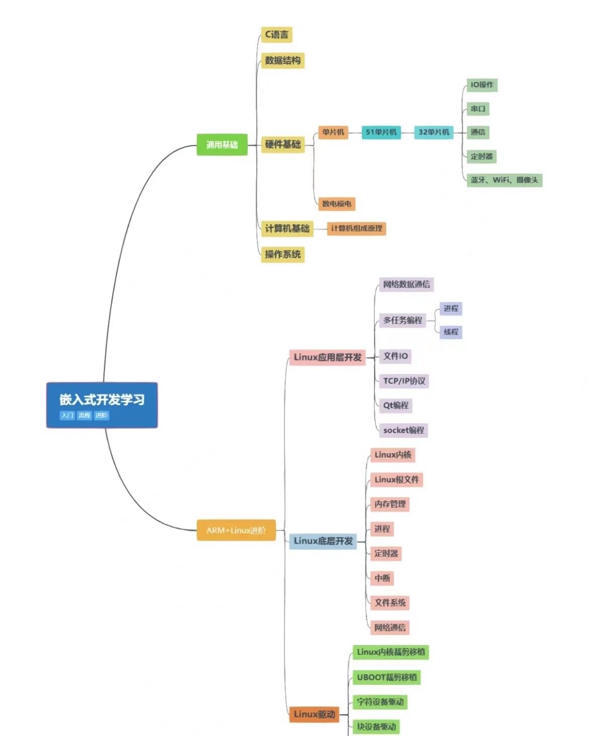 Java：选择哪个Java IDE好?,4c9f3e081a177dfe57a858914f97ebb1.jpeg,第1张