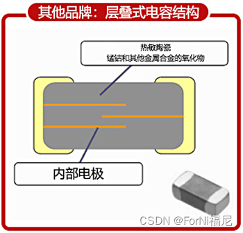 04NTC知识讲解,第20张